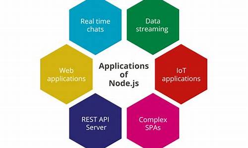 nodejs 企业网站源码_nodejs开发的网站